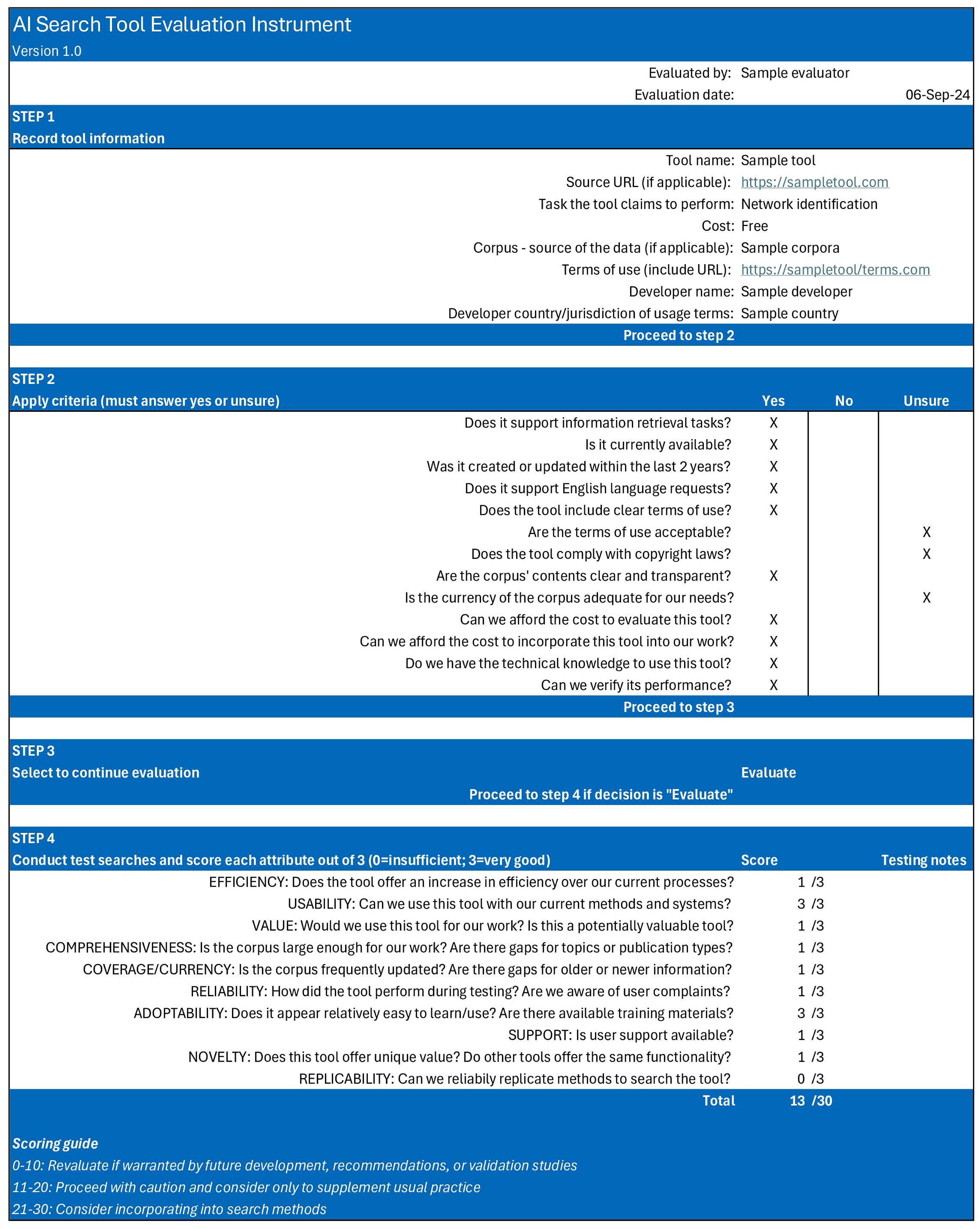 The AI Search Tool Evaluation Instrument is shown as a worksheet with 4 sections. The first section contains descriptive information about the tool. The second section is a checklist with the selection criteria. The third section records the decision to evaluate the tool. The fourth section contains scores between 0 and 3 for 10 attributes. The footer contains a scoring guide.