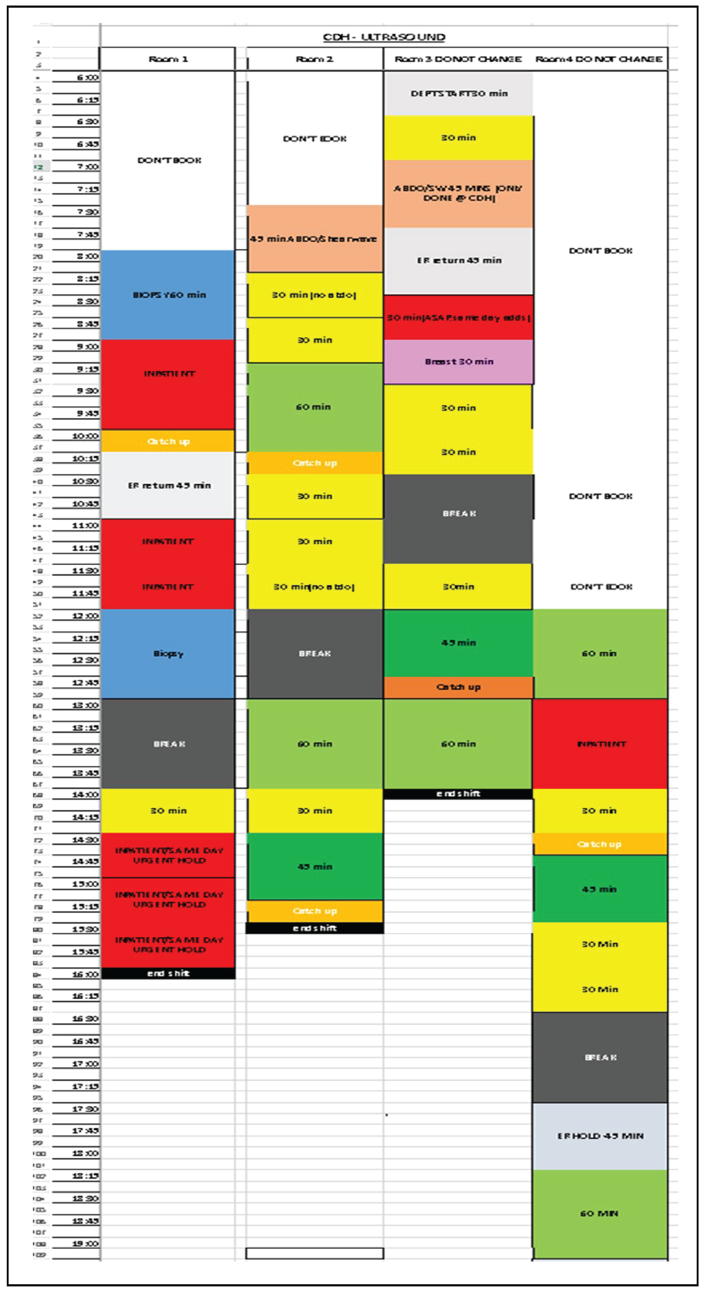 A table showing the standard type of ultrasound examinations scheduled during a typical 8-hour workday across 4 ultrasound rooms. Time slots vary by 30-, 45-, or 60-minute increments and in addition to time slots, included slots for biopsies, breast ultrasounds, emergency, and inpatients.