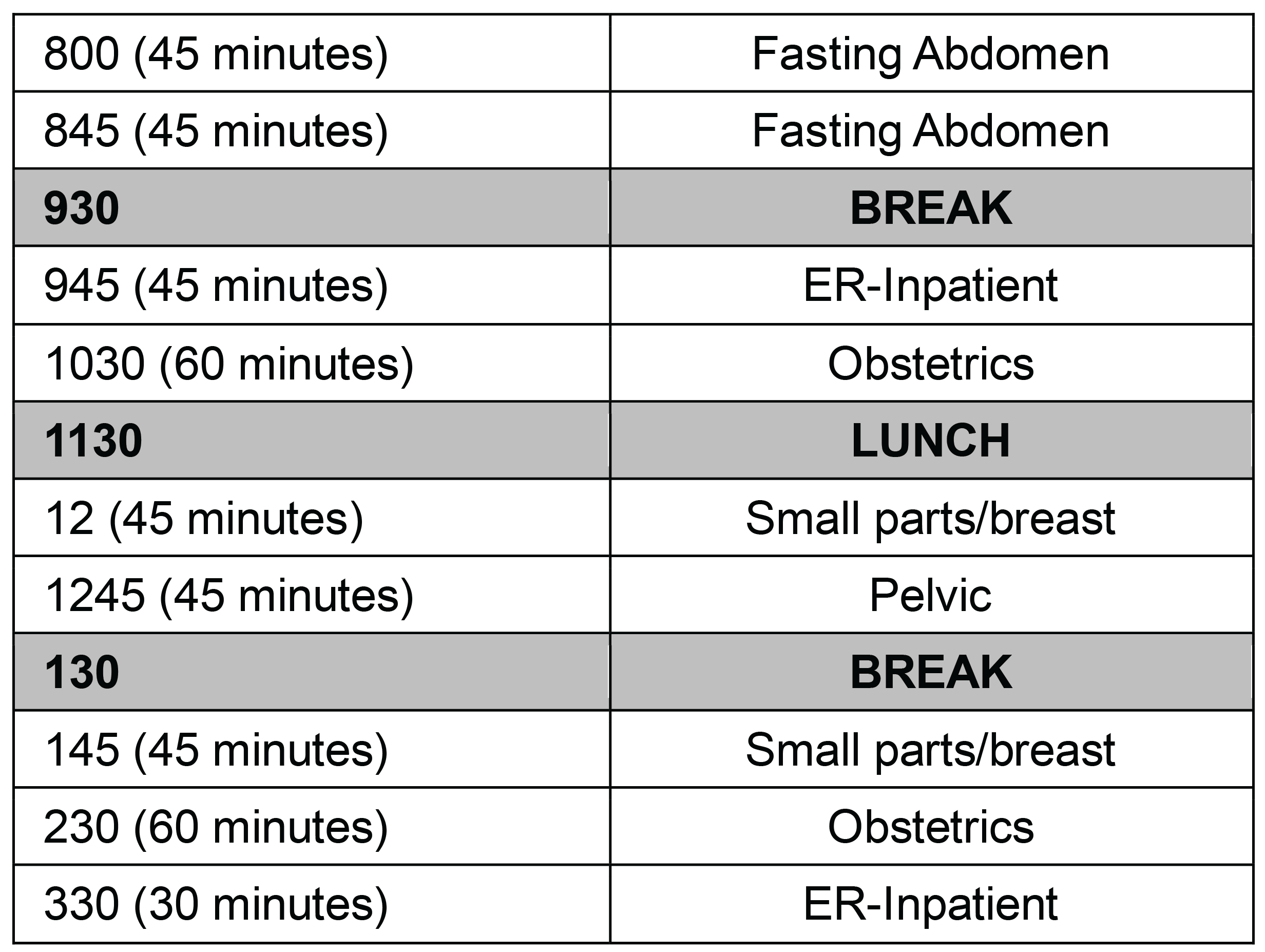 A table showing the standard type of ultrasound examinations scheduled during a typical 8-hour workday. Time slots vary by 30-, 45-, or 60-minute increments and include the following examination options: fasting abdomen, ER-inpatient, obstetrics, small parts/breast, or pelvic.