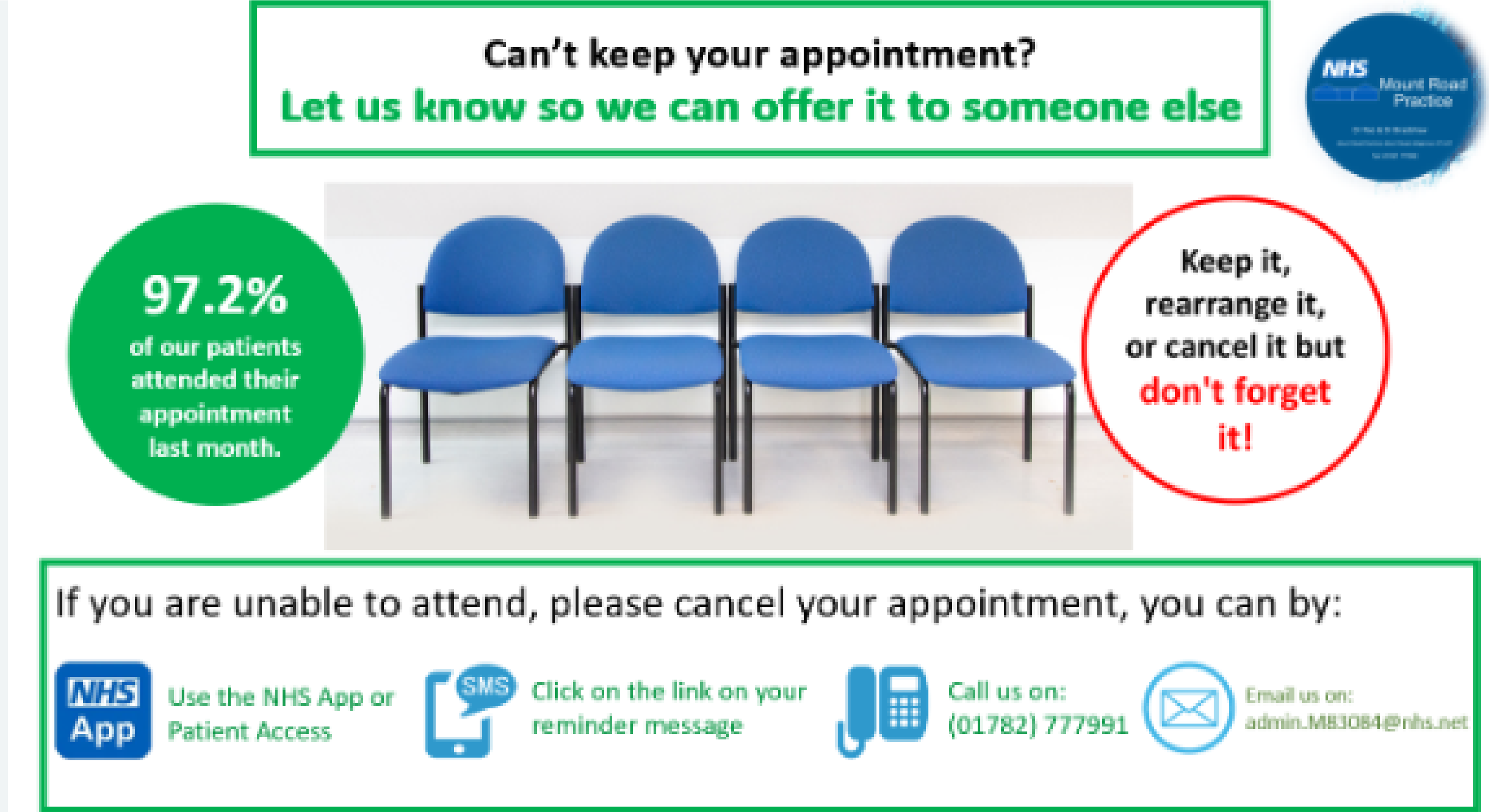 In-clinic poster example depicting empty waiting room seats with the following accompanying messages: “Can’t keep your appointment? Let us know so we can offer it to someone else.” “97.2% of our patients attended their appointment last month.” “Keep it, rearrange it, or cancel it but don’t forget it!” “If you are unable to attend, please cancel your appointment, you can by: Use the NHS App or Patient Access, Click on the link on your reminder message, Call us, Email us.”