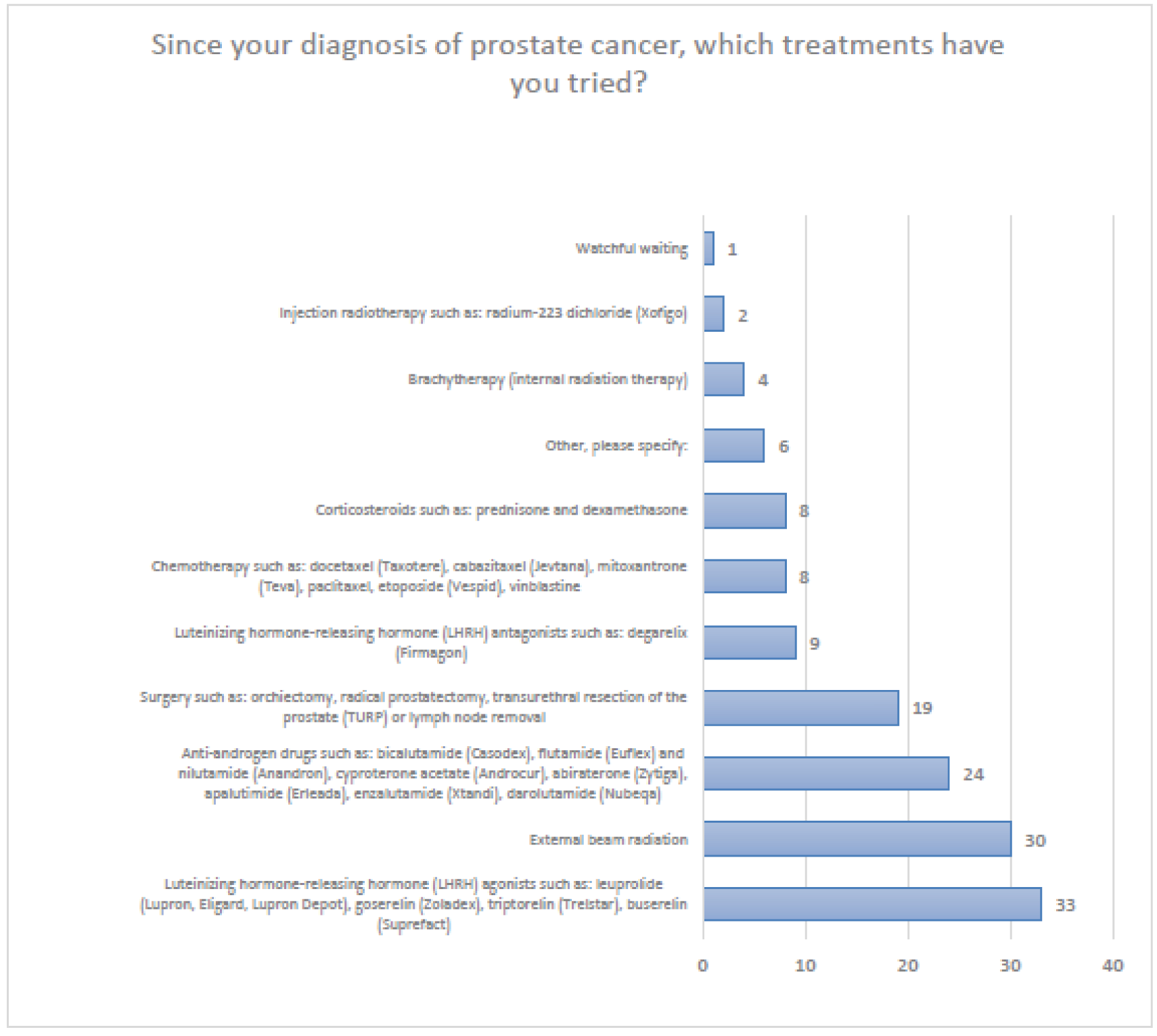 PC0294SI-fig09.png