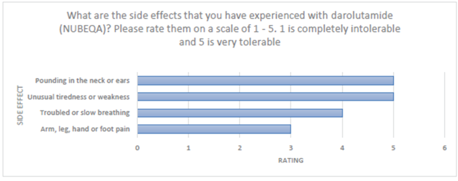 PC0294SI-fig12.png