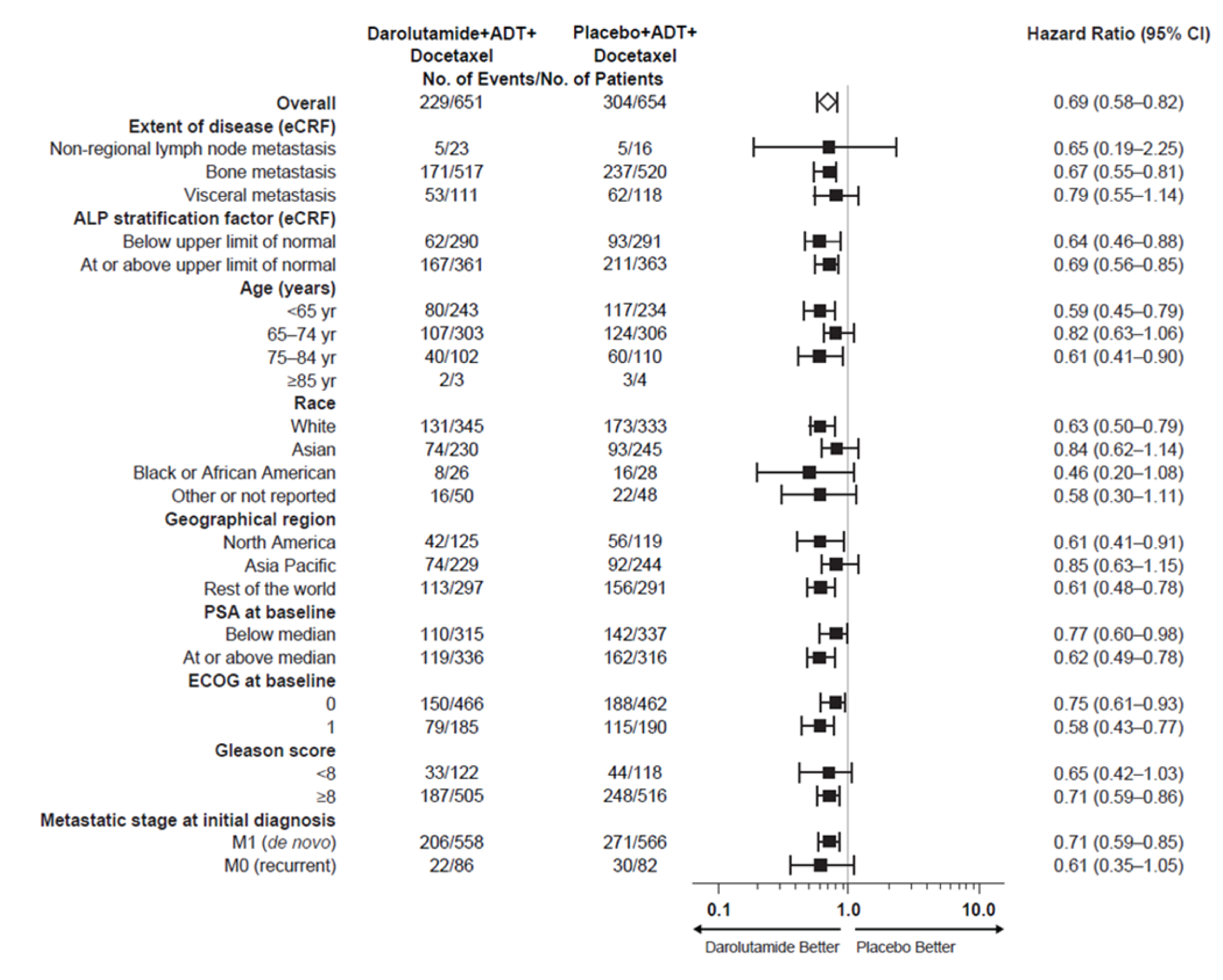 PC0294SI-fig15.png