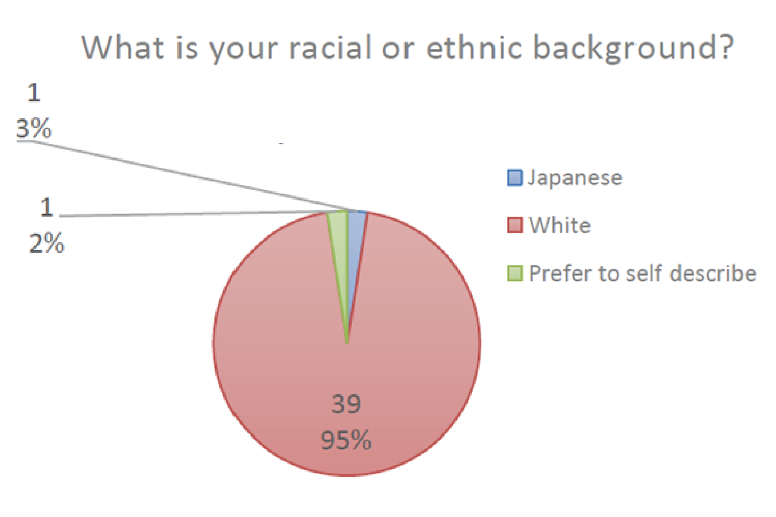 PC0294SI-fig04.png