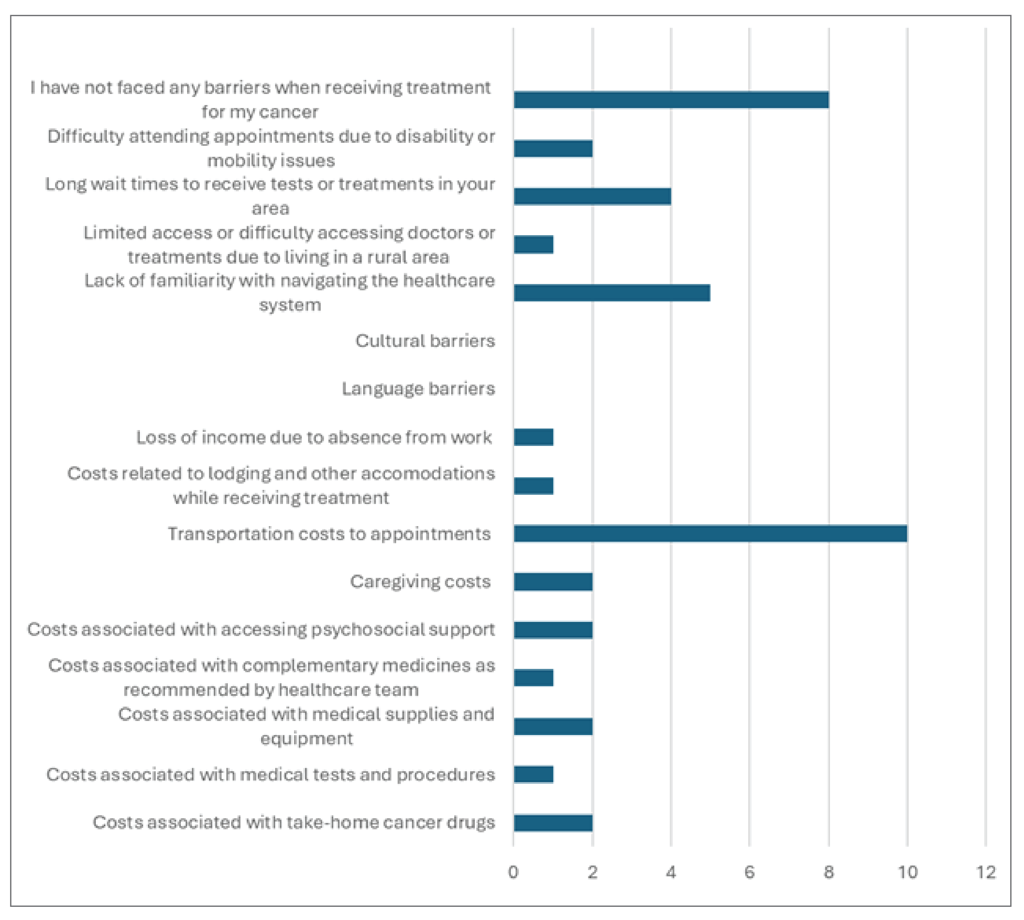 PC0319SI-fig01.png