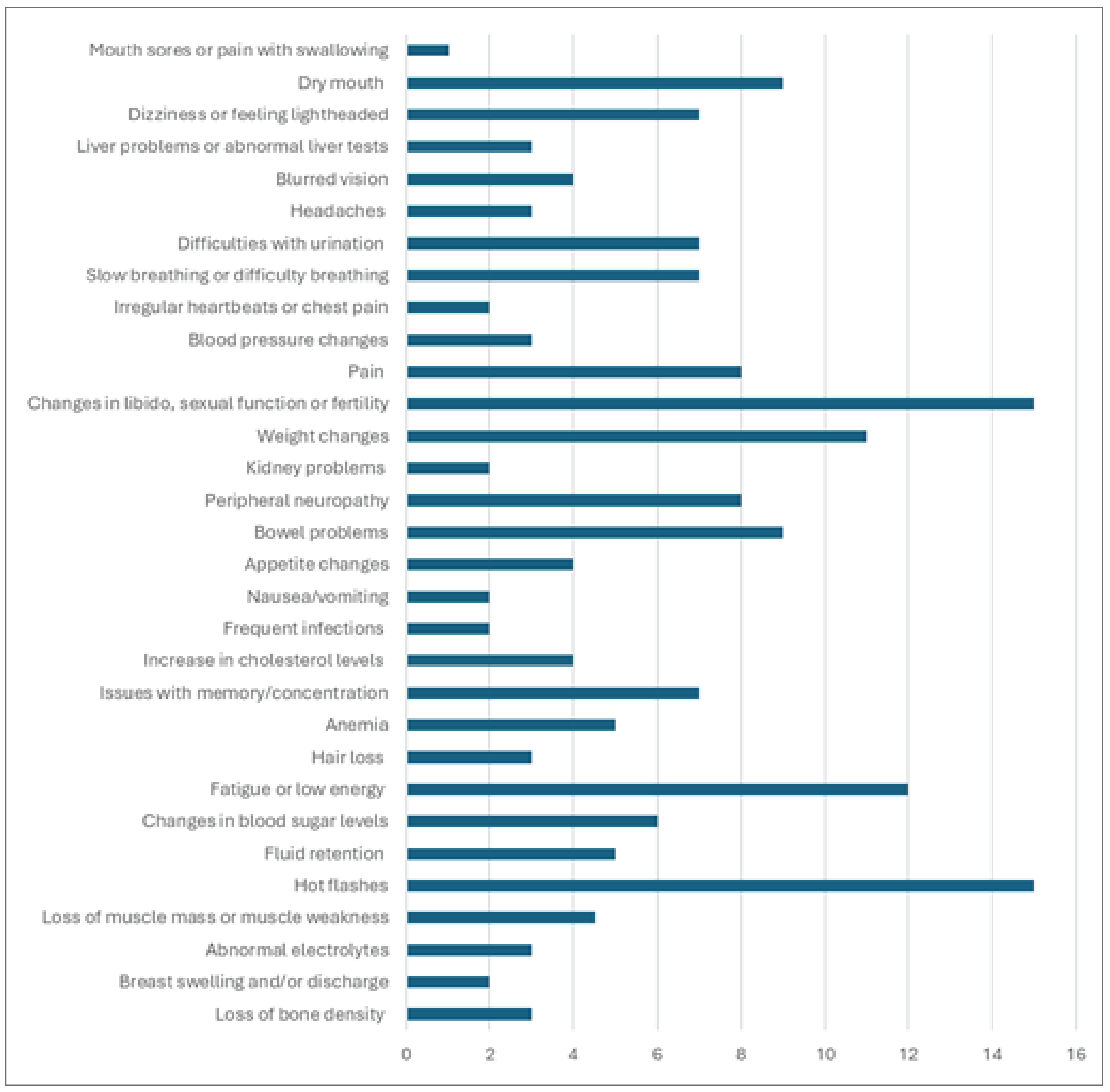 PC0319SI-fig02.png