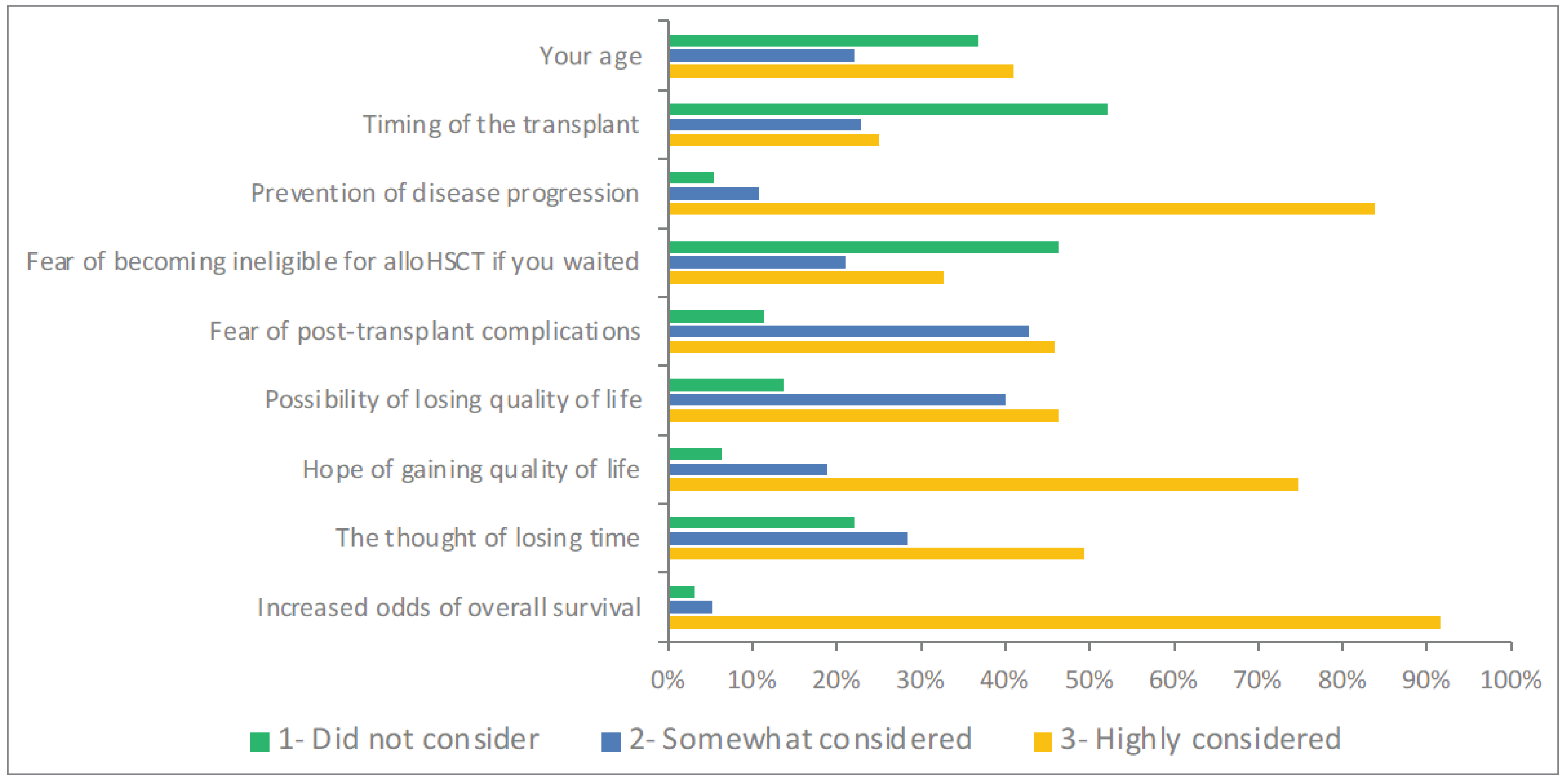 PC0324SI-fig06.png