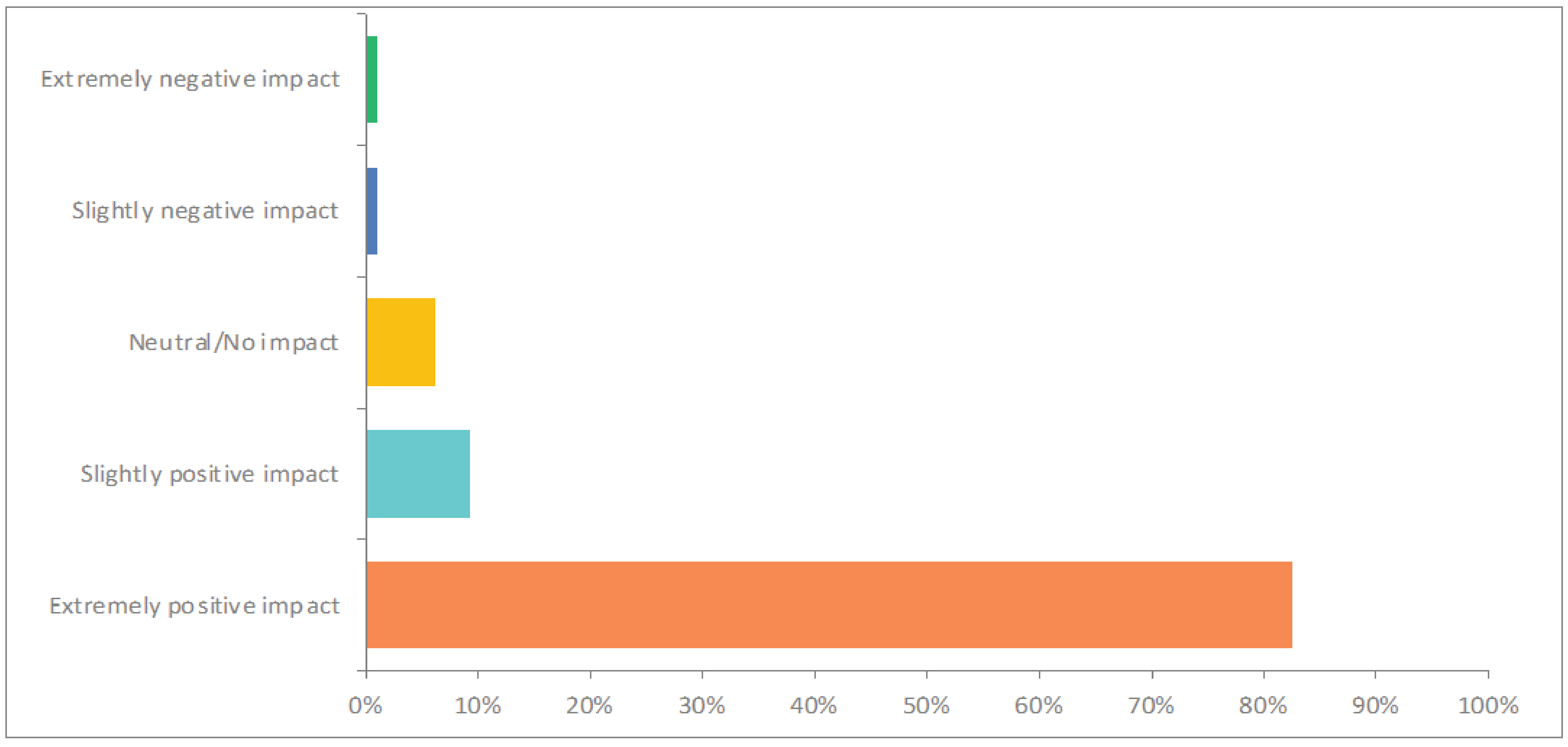 PC0324SI-fig09.png