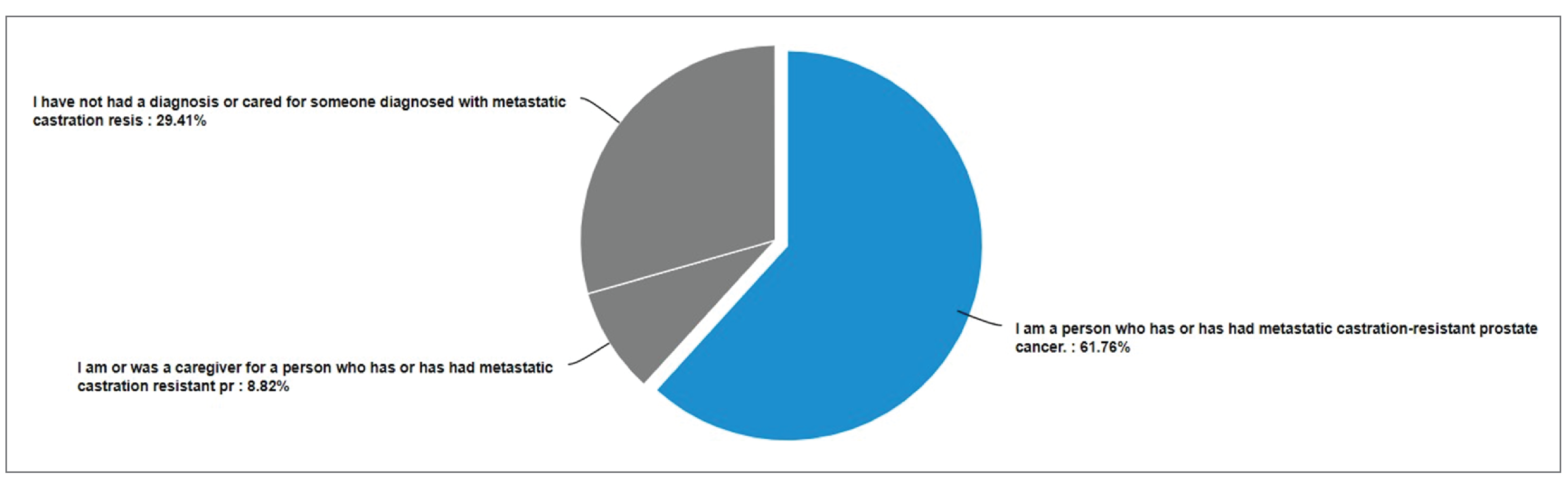 PC0326SI-fig01.png