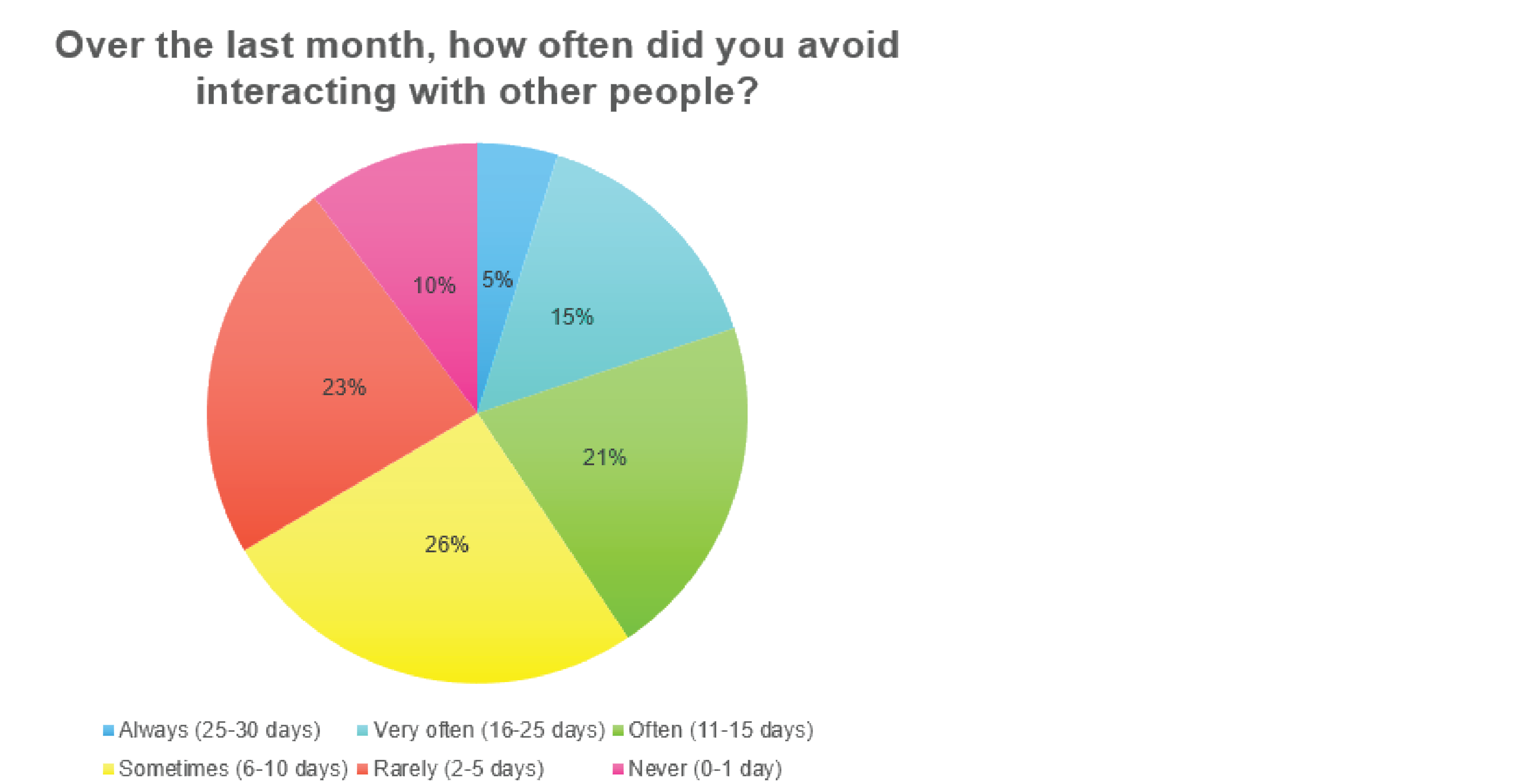 SR0724SI-fig01.png