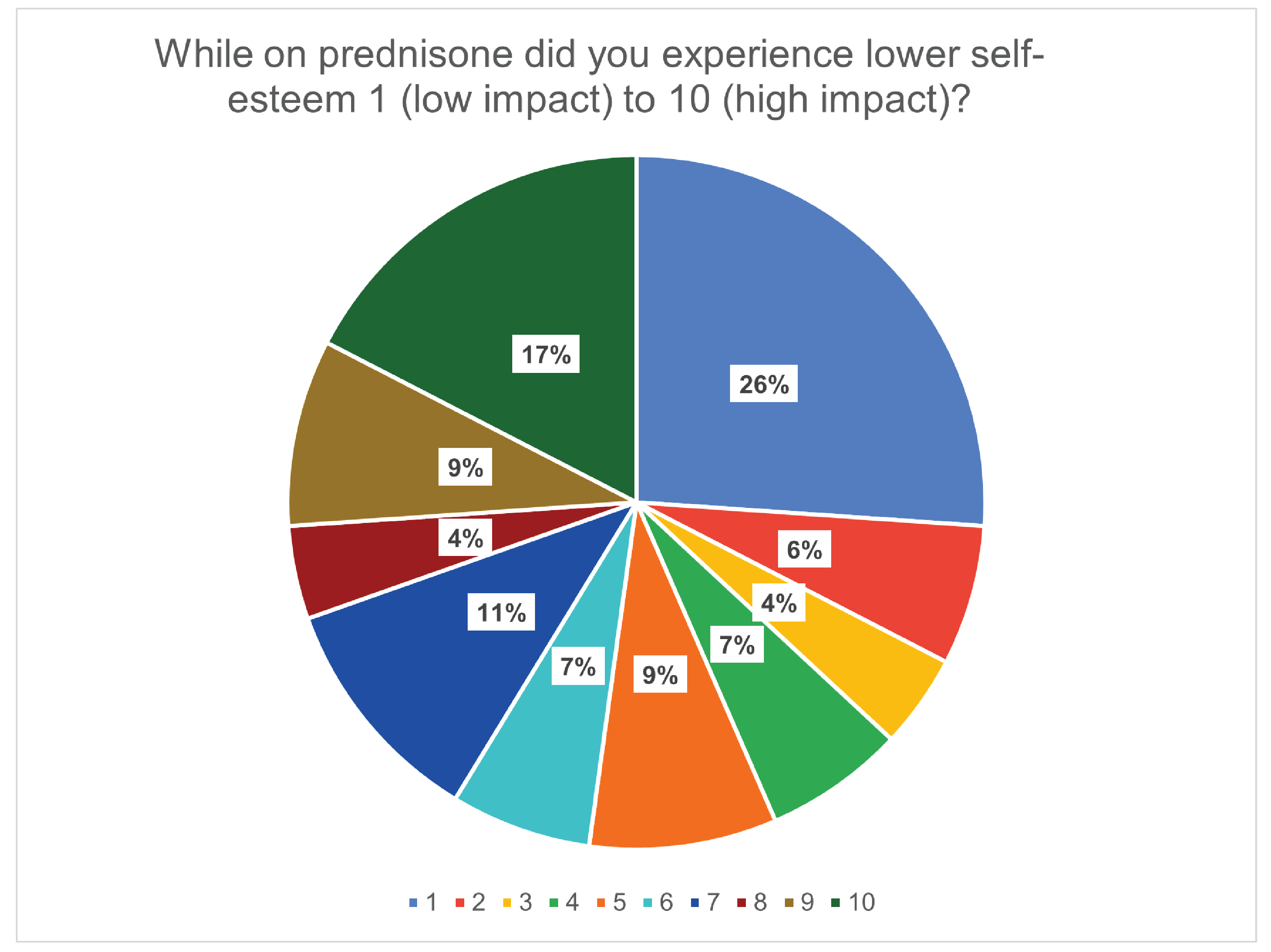 SR0732SI-fig03.png