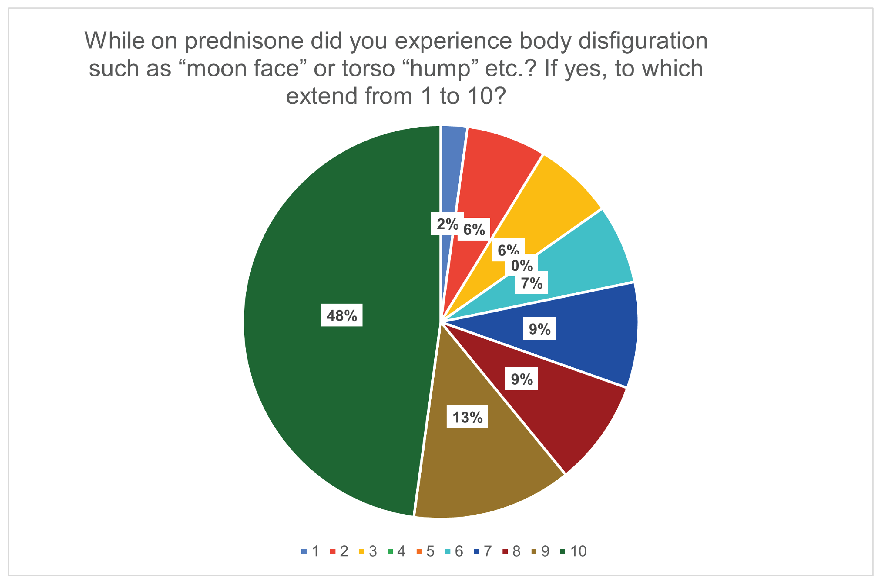 SR0732SI-fig04.png