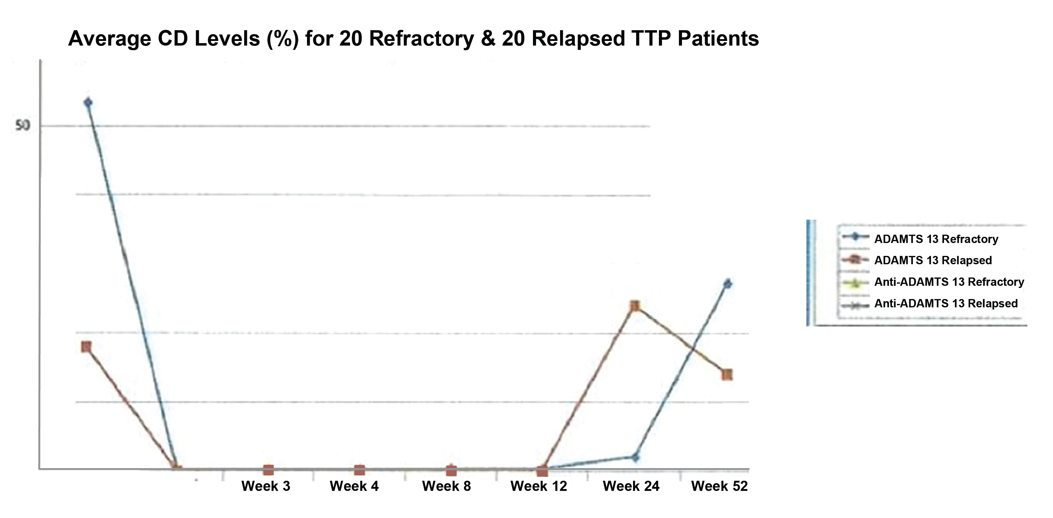 SR0736SI-fig01.png