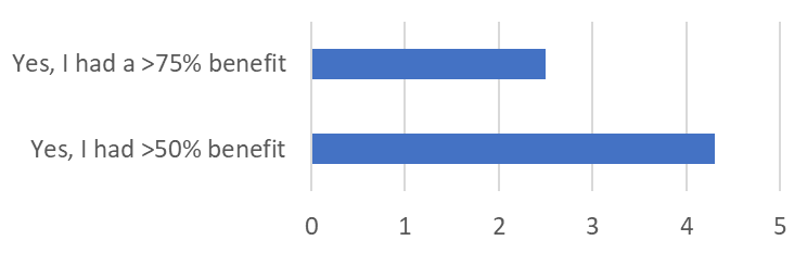 SR0743SI-fig16.png