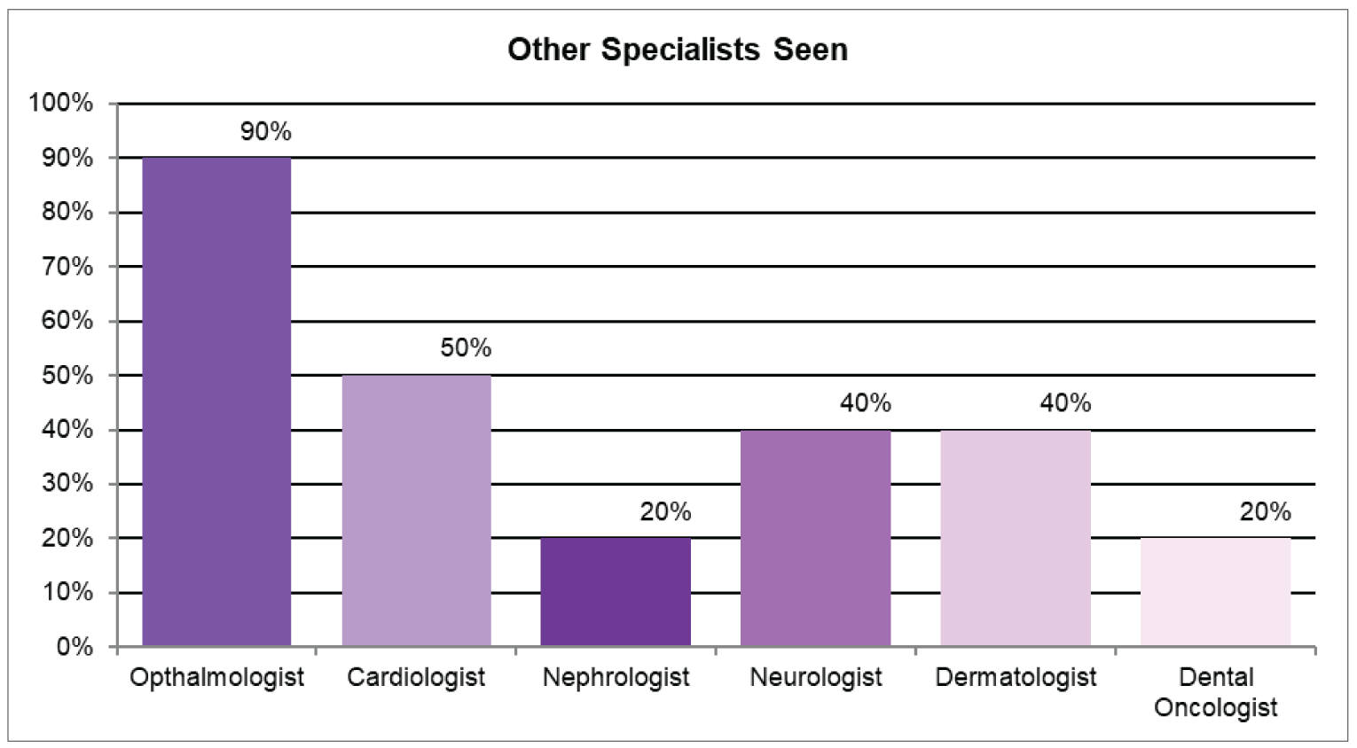 SR0746SI-fig02.png