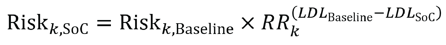 SR0791-Pharmacoeconomic_Review-Eq001